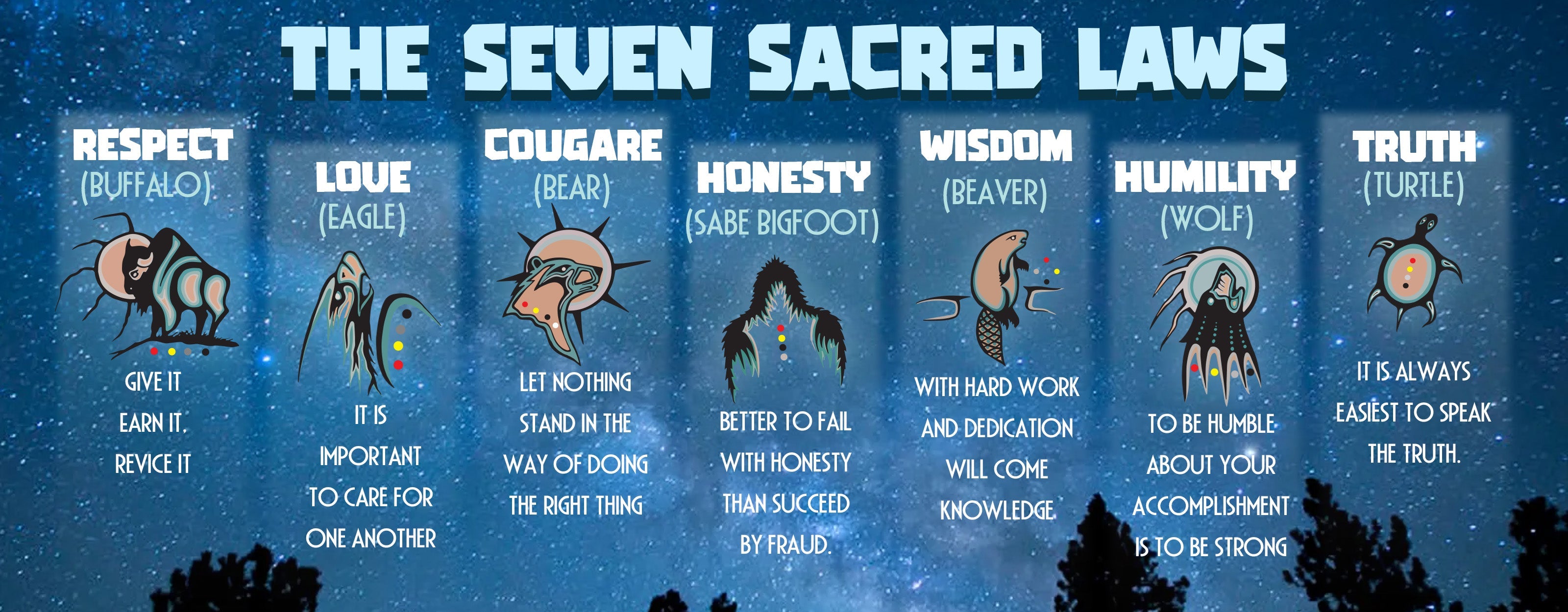 The Seven Sacred Laws of Indigenous