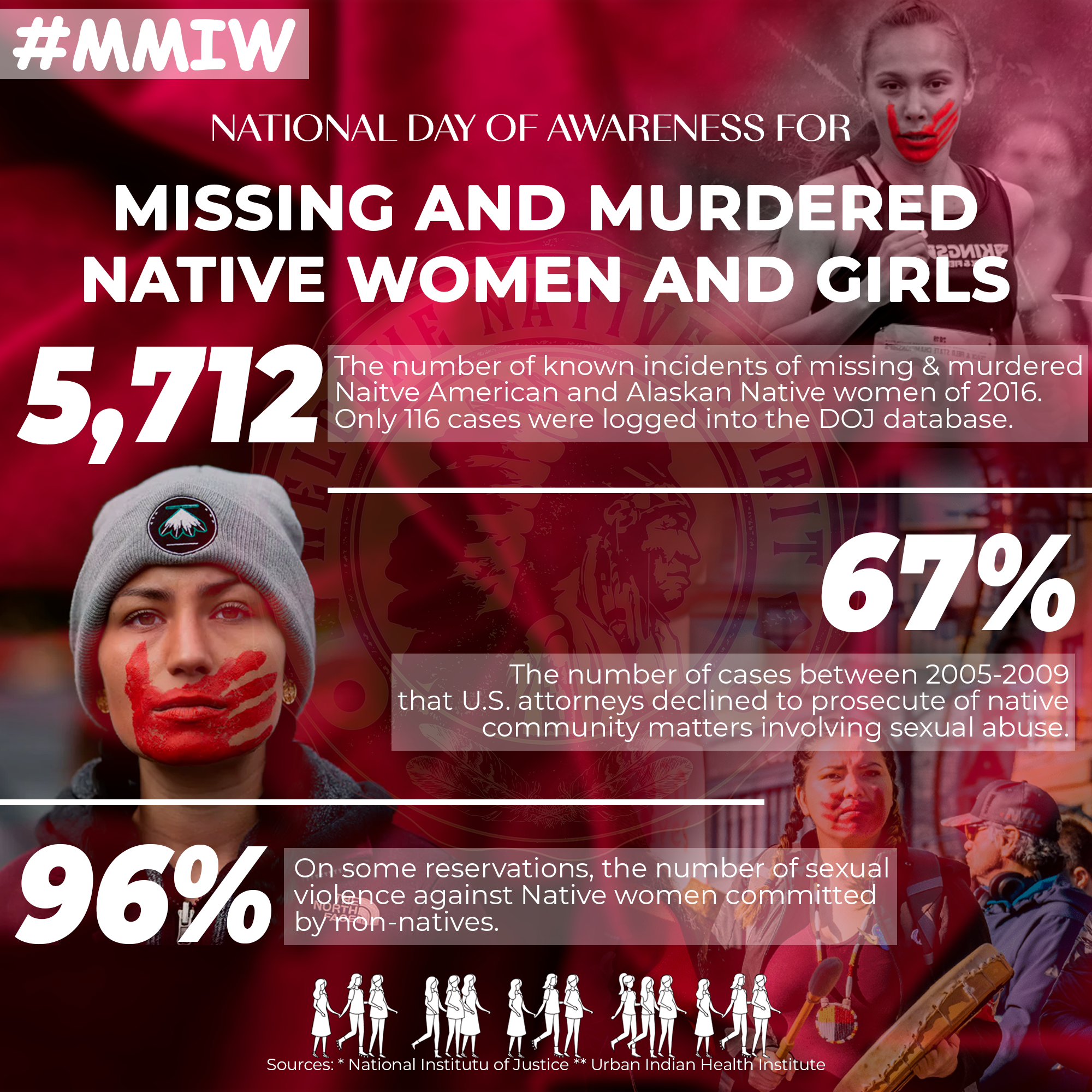 No More MMIW Awareness - Native American Feather & Handprint Design Unisex T-shirt/T-shirt V-Neck/Hoodie/Sweatshirt