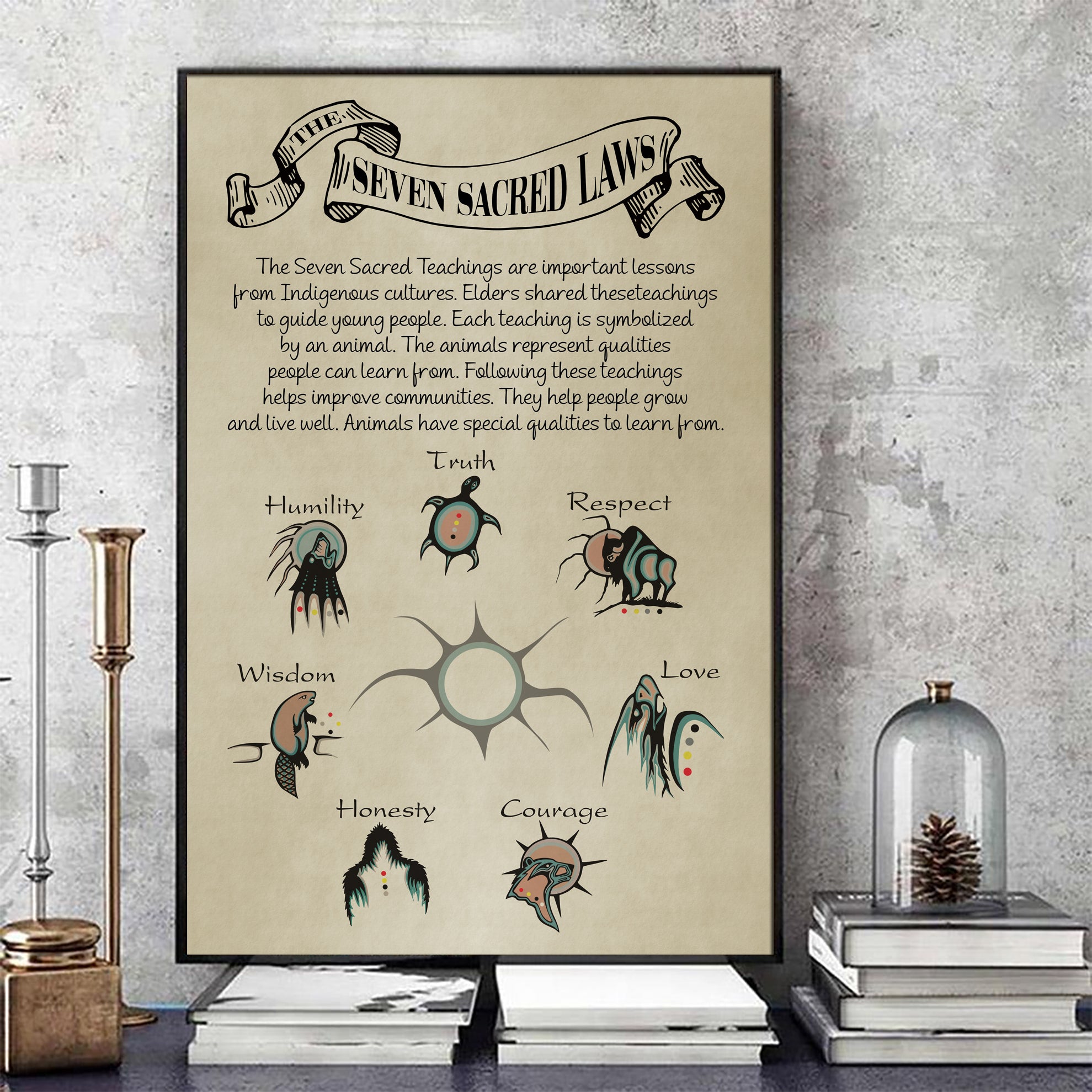 Native American Seven Sacred Laws Poster – Indigenous Artwork Poster/ Canvas