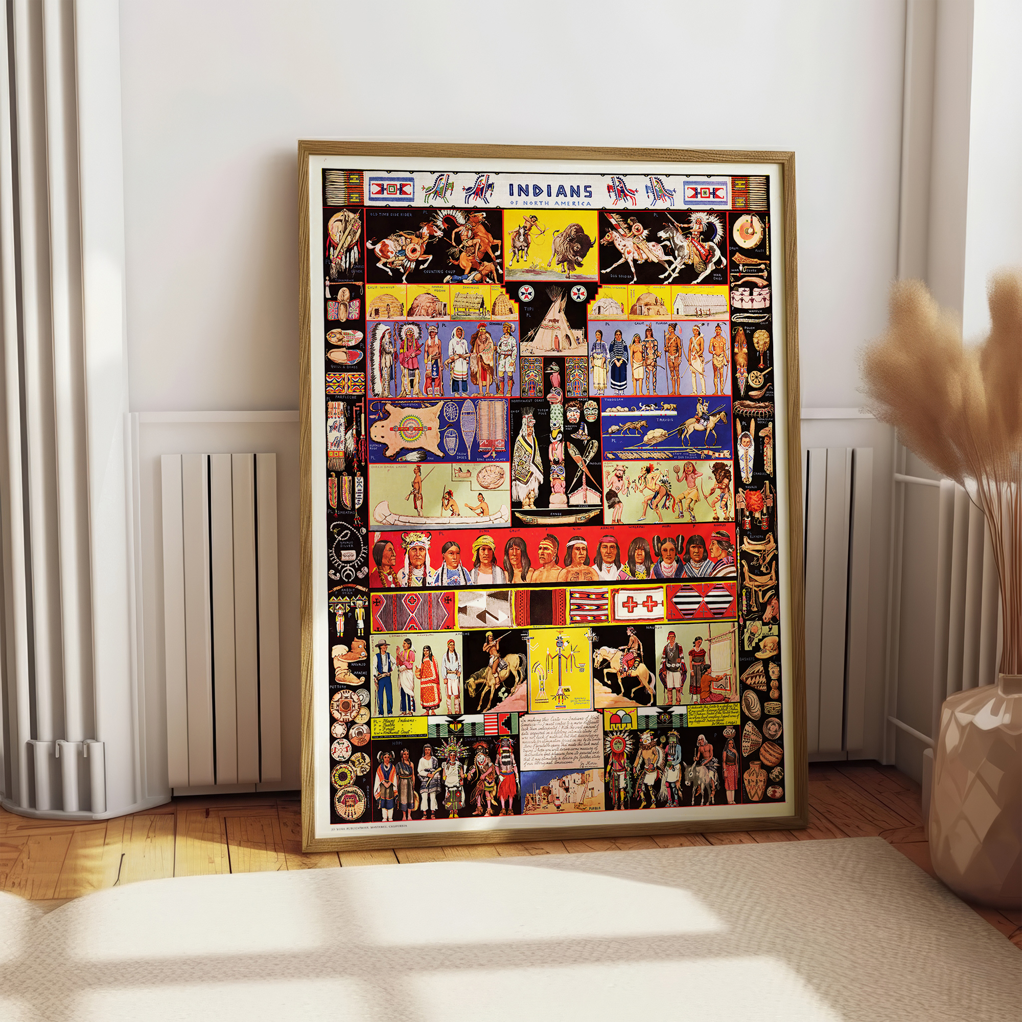 Indians of North America 1936 by Jo Mora Poster/Canvas