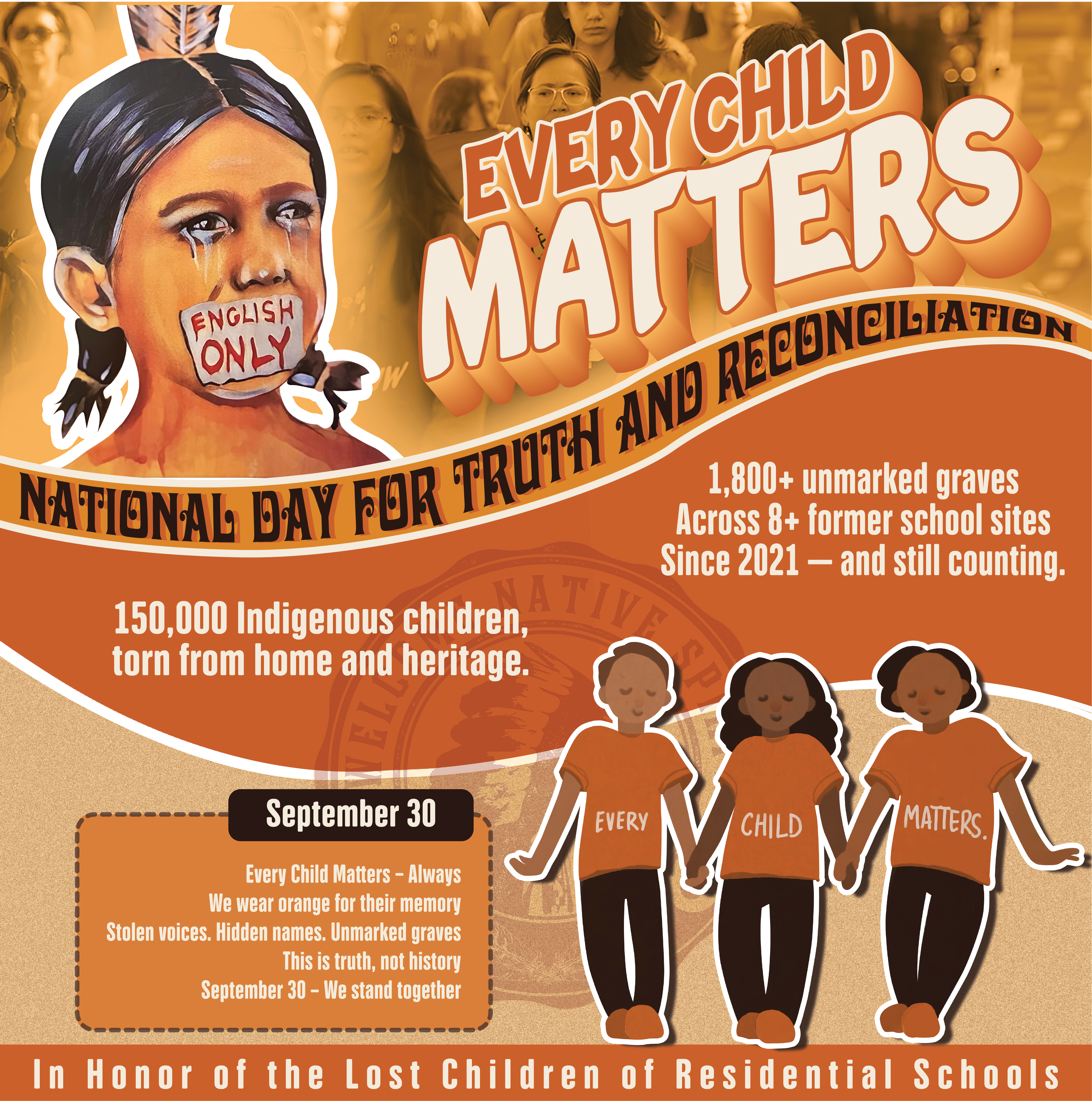 Every Child Matters Two Children For Orange Shirt Day Cap