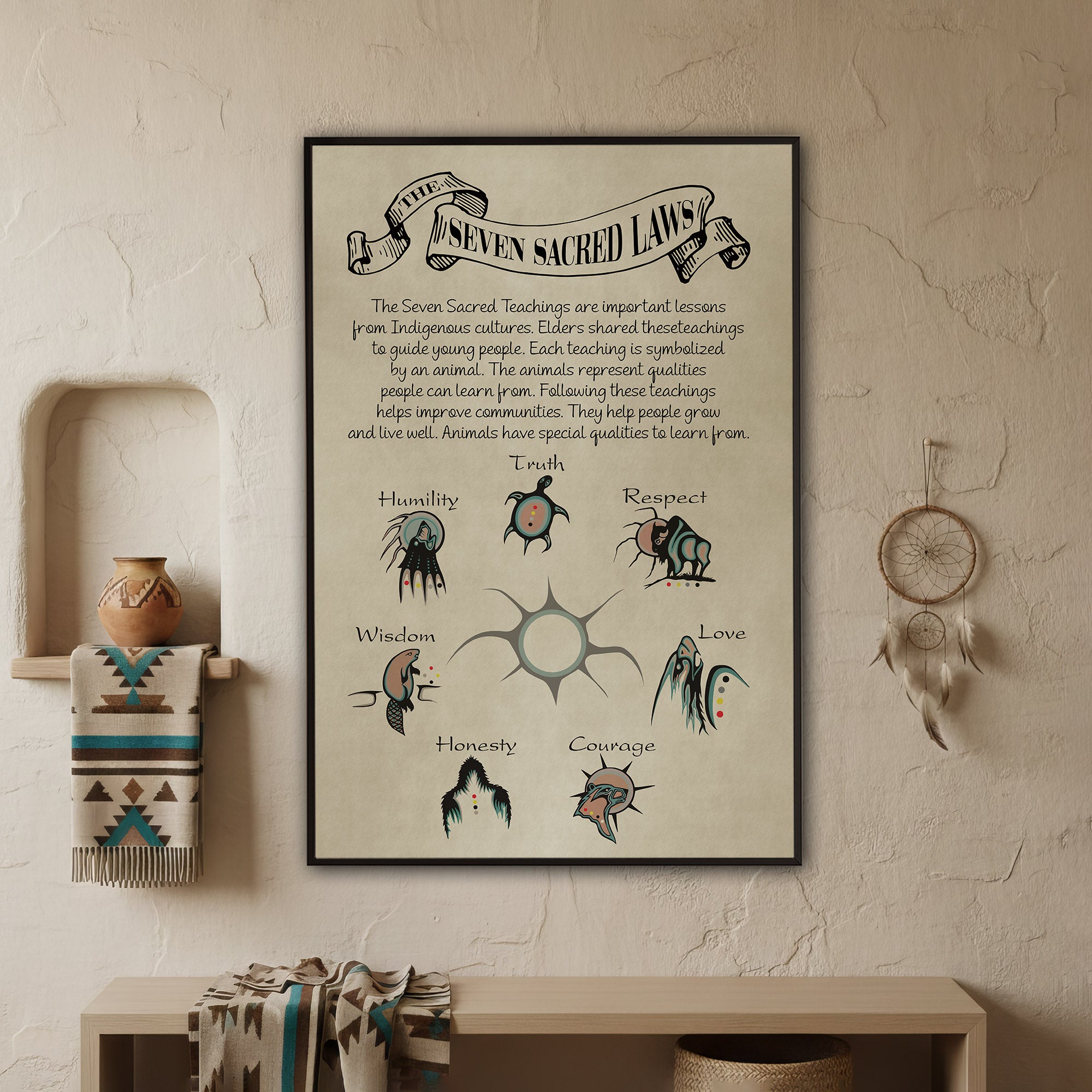 Native American Seven Sacred Laws Poster – Indigenous Artwork Poster/ Canvas