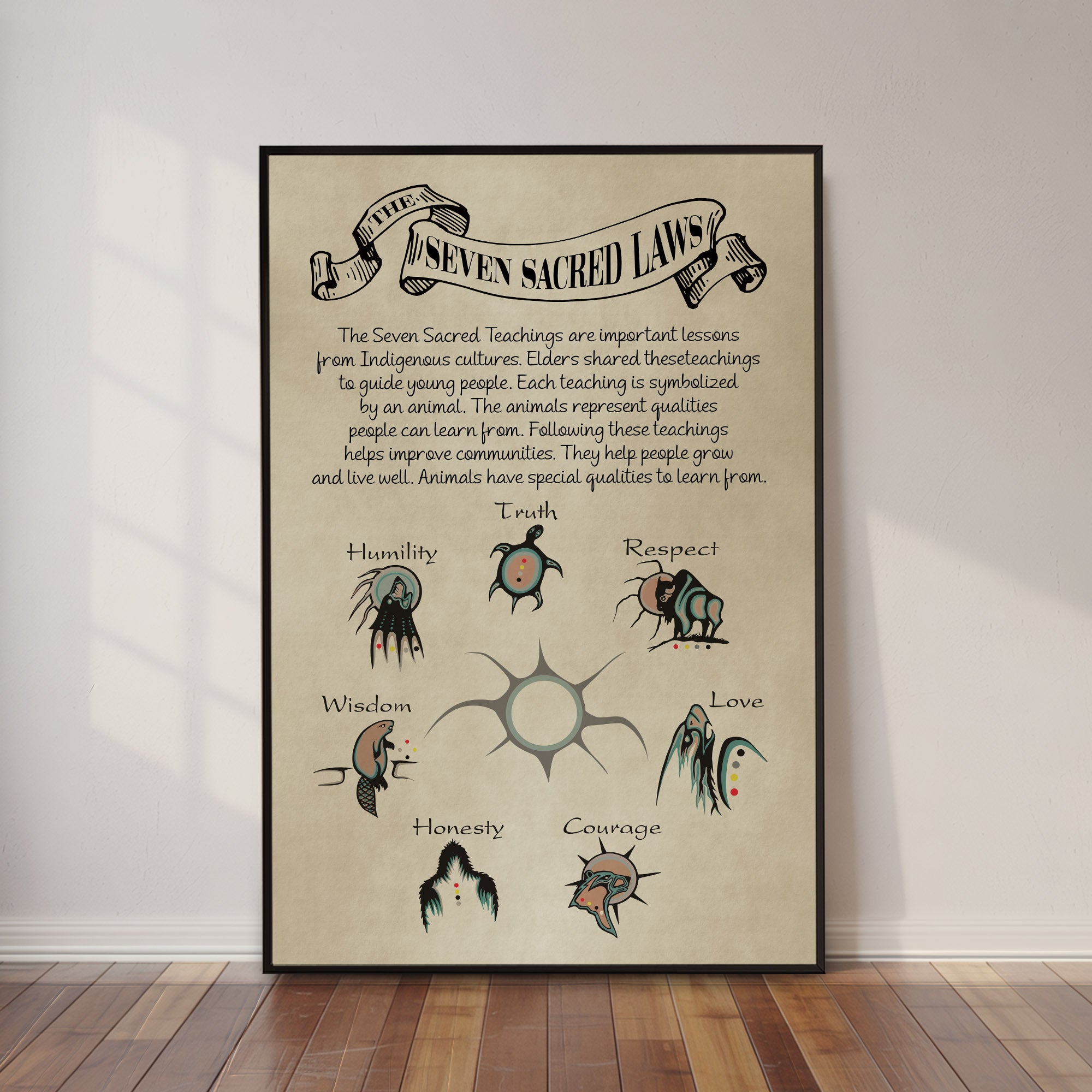 Native American Seven Sacred Laws Poster – Indigenous Artwork Poster/ Canvas
