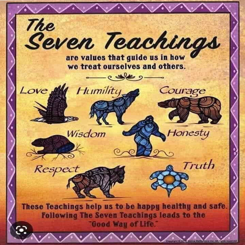 The Seven Sacred Laws Native American Indigenous Culture Unisex T-Shirt/T-Shirt V-Neck/Hoodie/Sweatshirt