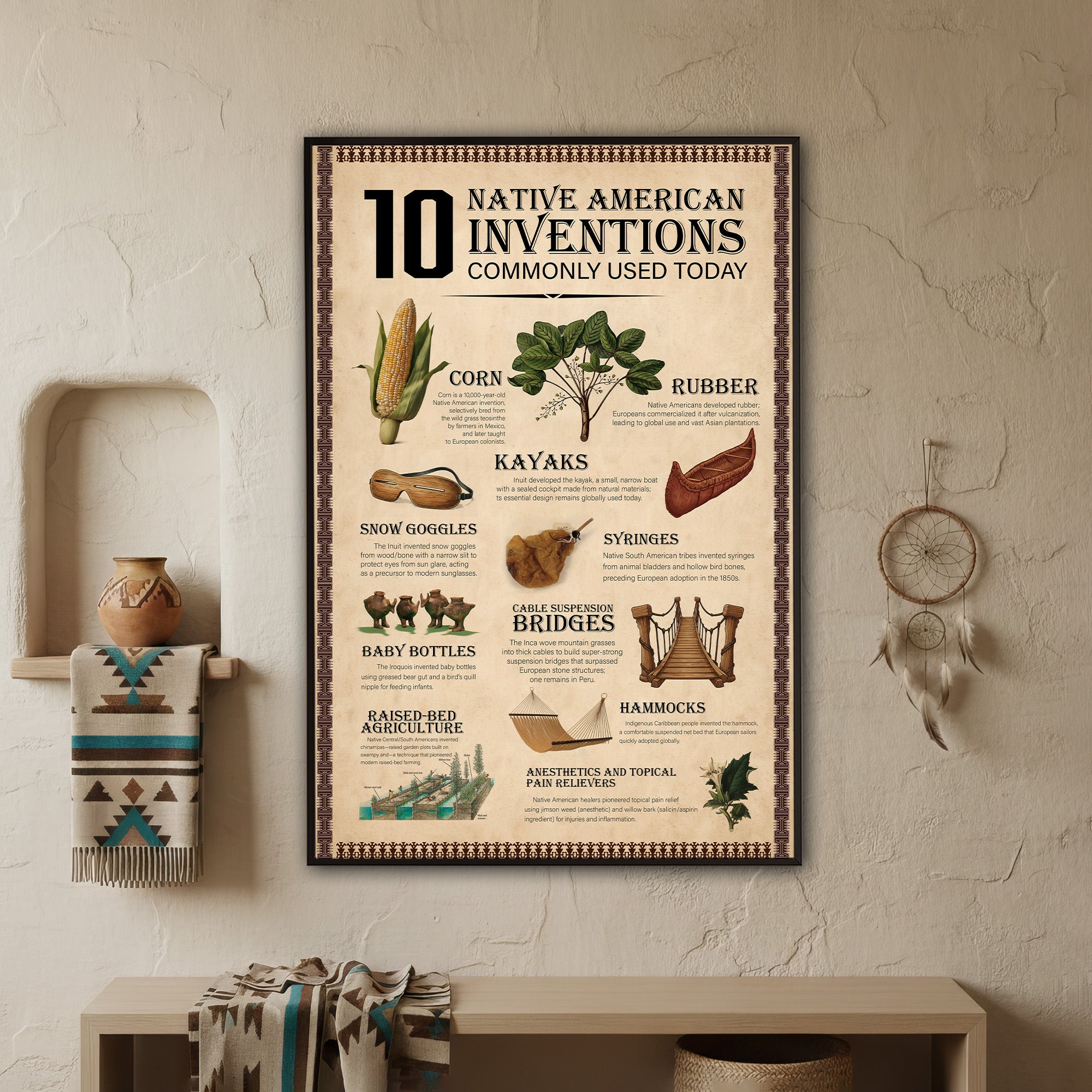 10 Native American Inventions Commonly Used Today Poster/Canvas