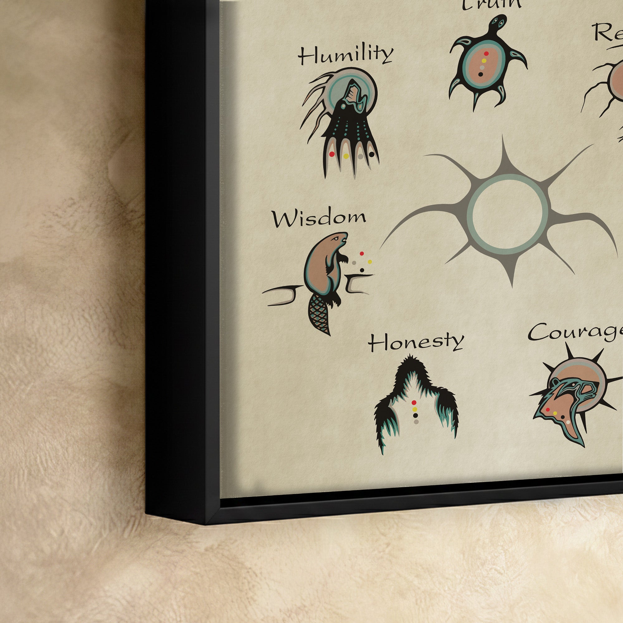 Native American Seven Sacred Laws Poster – Indigenous Artwork Poster/ Canvas