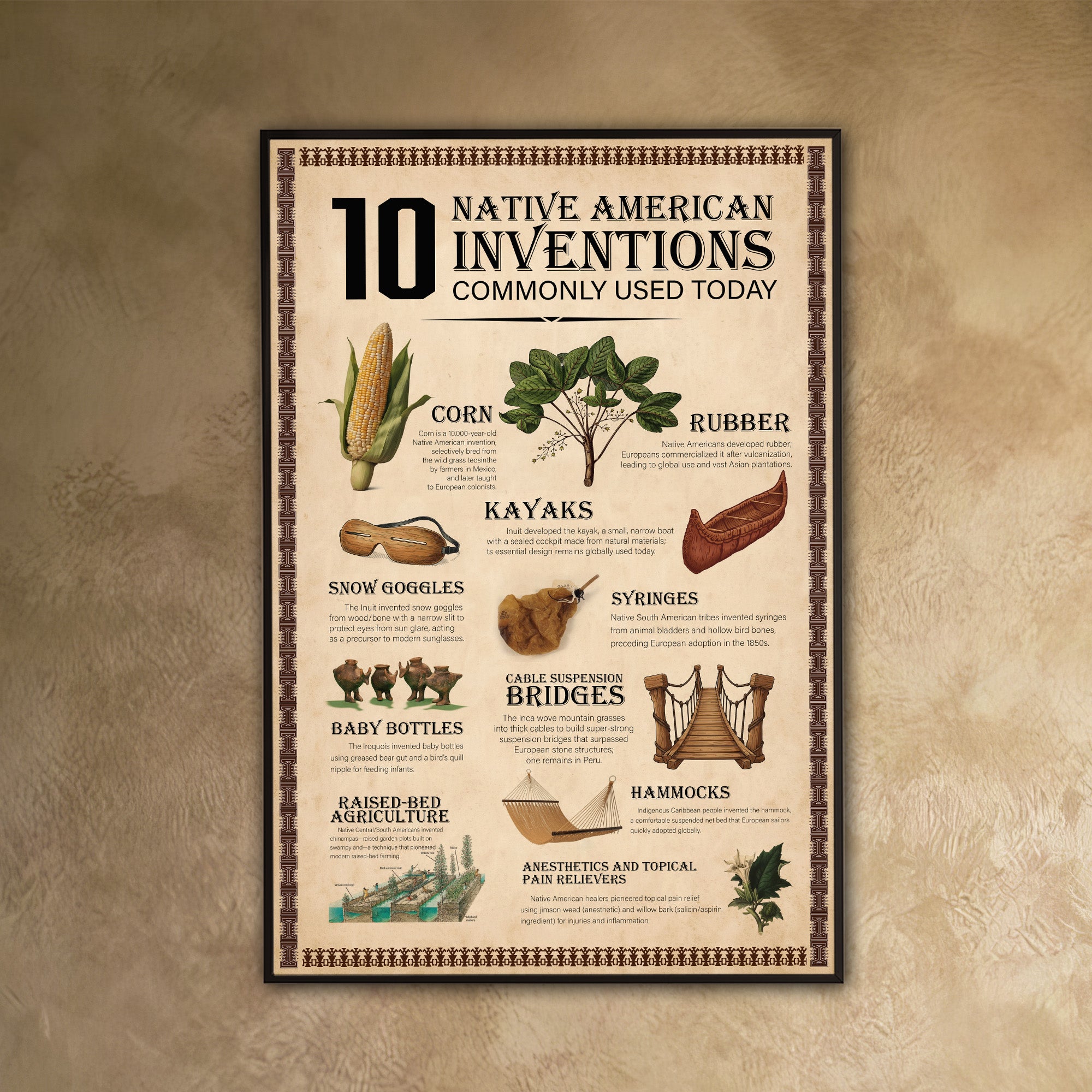 Native American Innovation 10 Native American Inventions Commonly Used Today Poster/Canvas ...