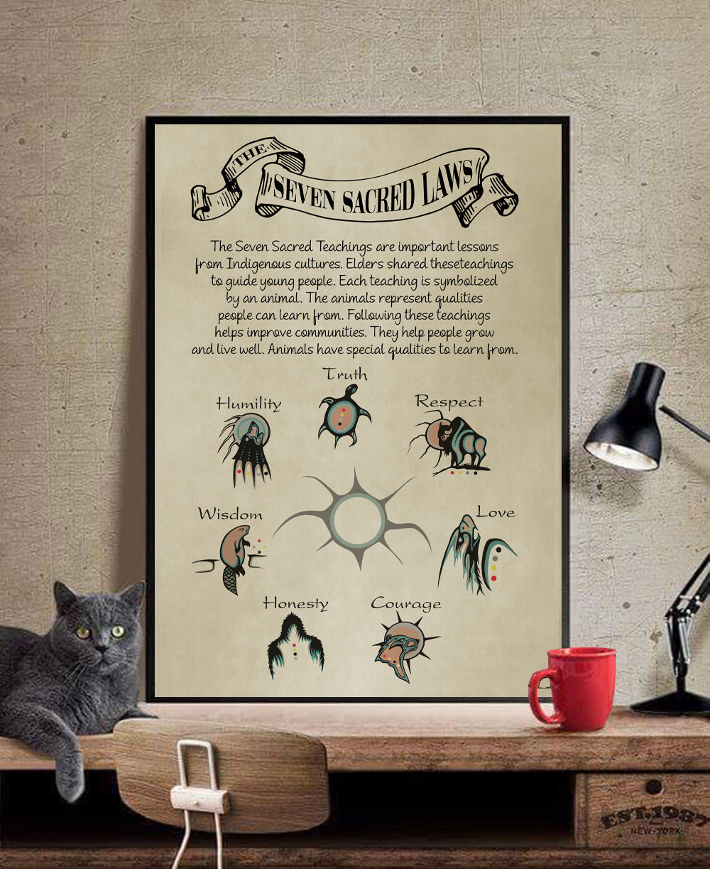 Native American Seven Sacred Laws Poster – Indigenous Artwork Poster/ Canvas