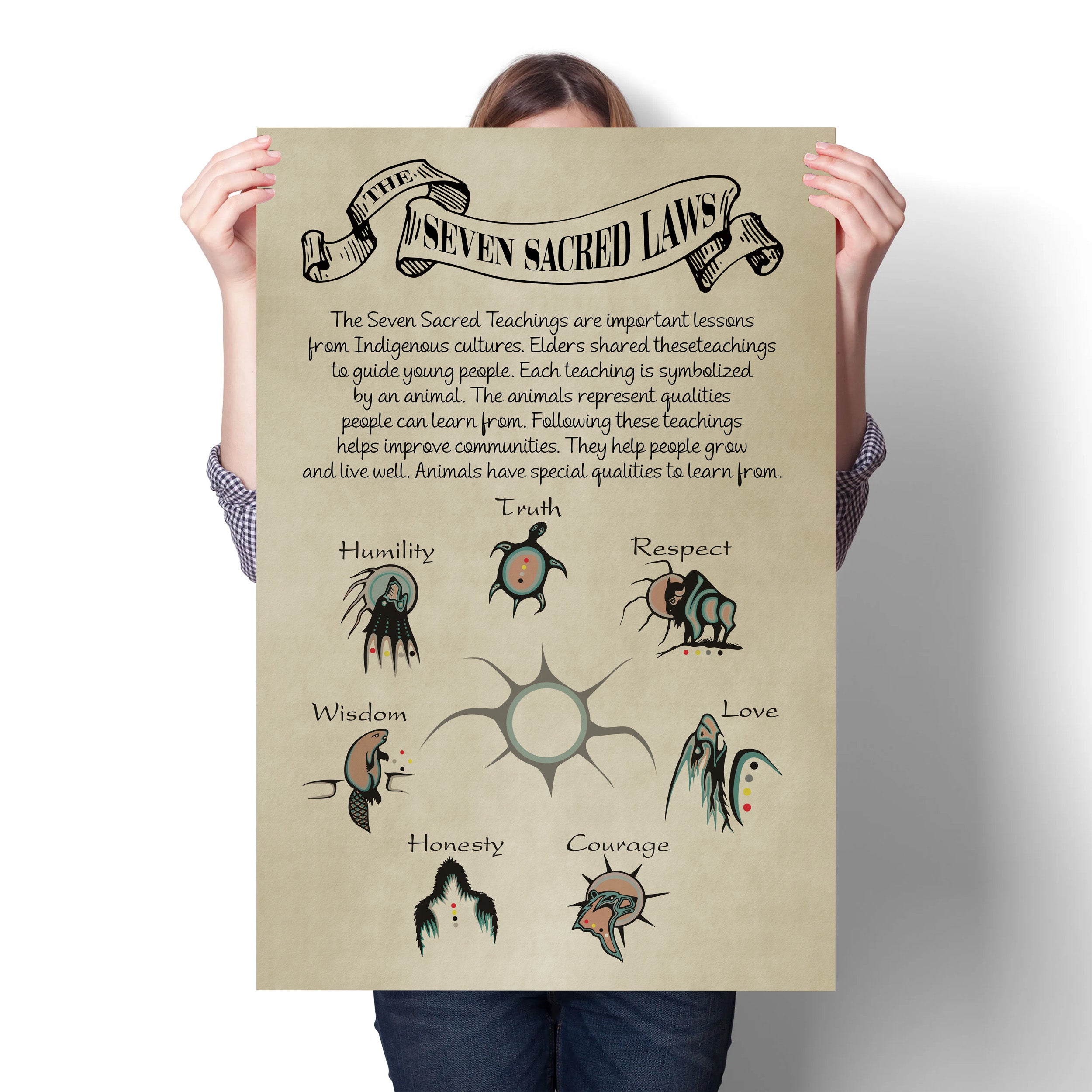 Native American Seven Sacred Laws Poster – Indigenous Artwork Poster/ Canvas