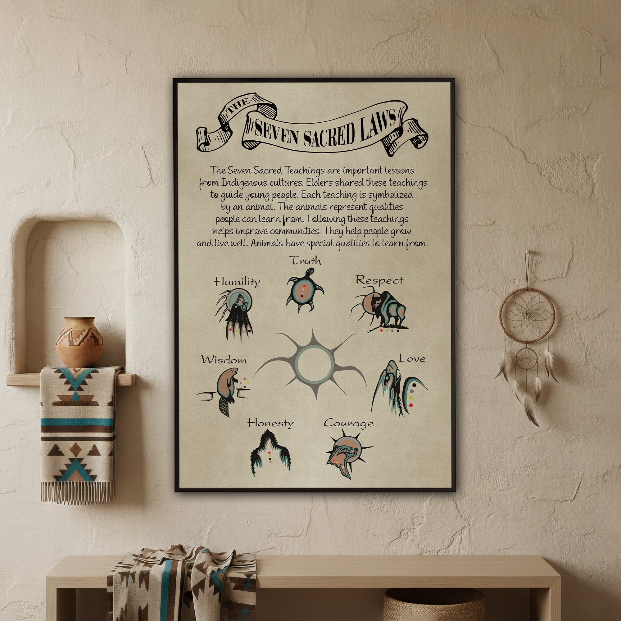 Native American Seven Sacred Laws Poster – Indigenous Artwork Poster/ Canvas