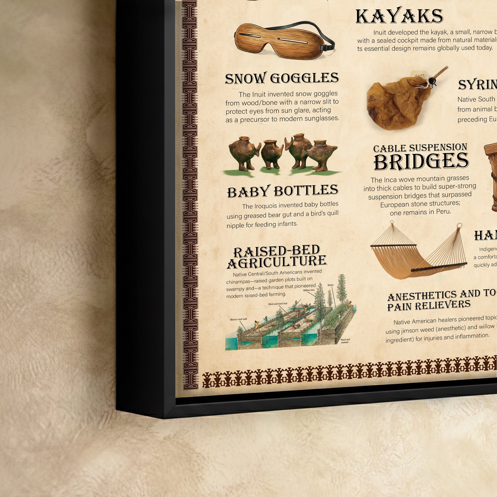 Native Indian Inventions 10 Native American Inventions Commonly Used Today Poster/Canvas ...