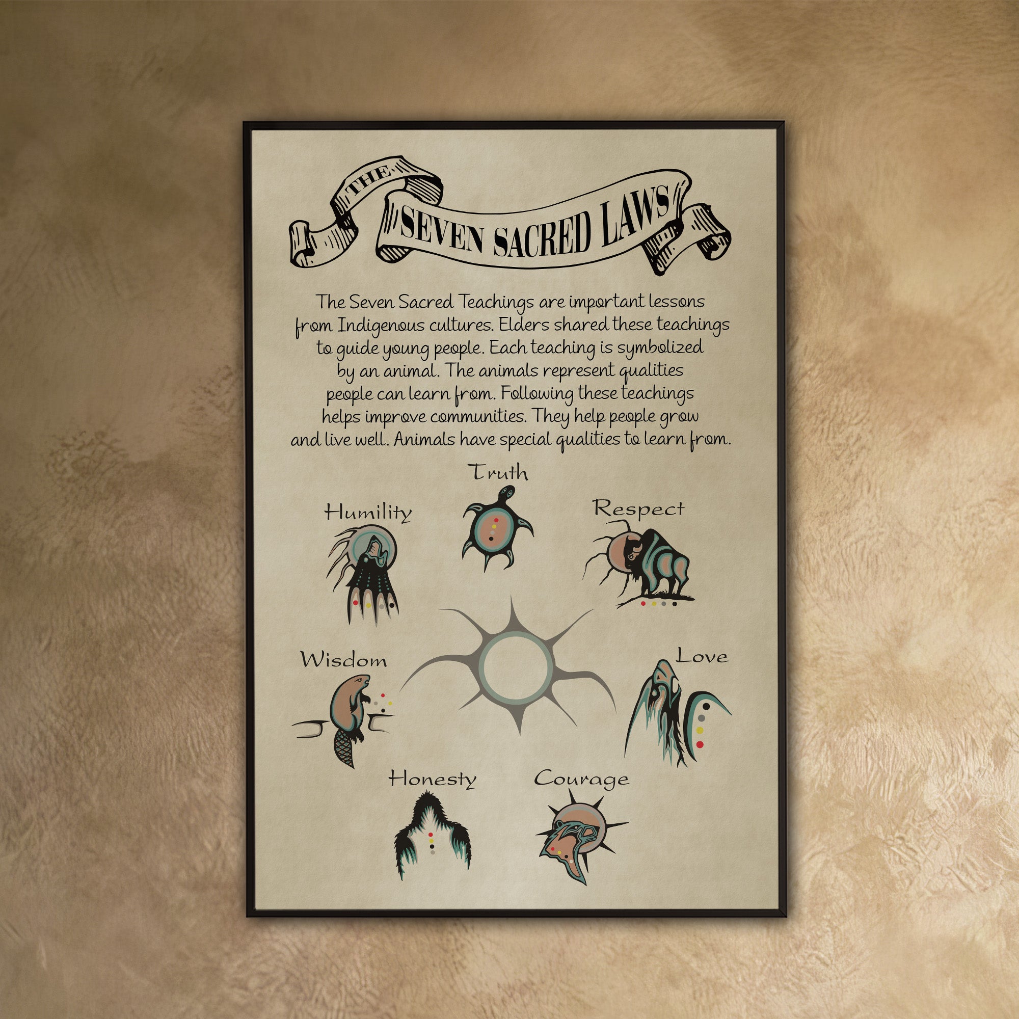 Native American Seven Sacred Laws Poster – Indigenous Artwork Poster/ Canvas