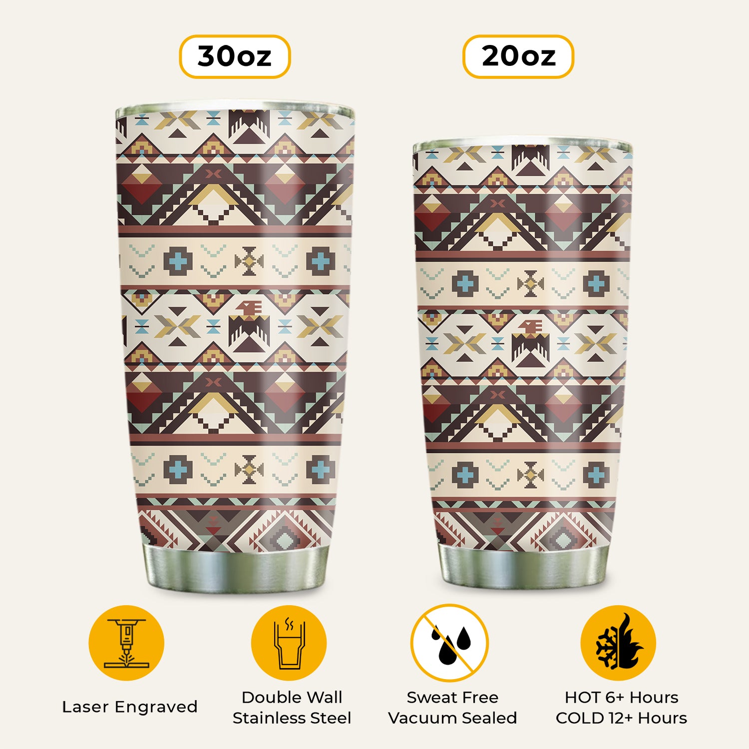 Aztec Navajo Tumbler Stainless Steel Drinking Cup