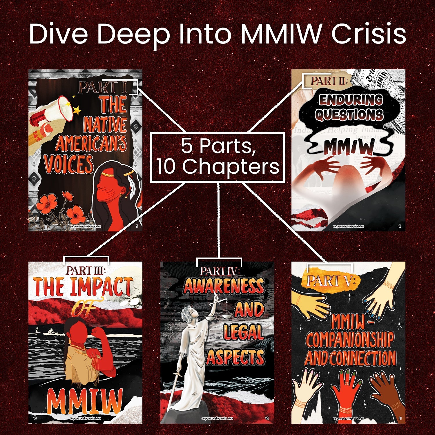 Handmade Takenote: Justice for MMIW - Unveiled Stories & Our Voices + Bookmark Gift