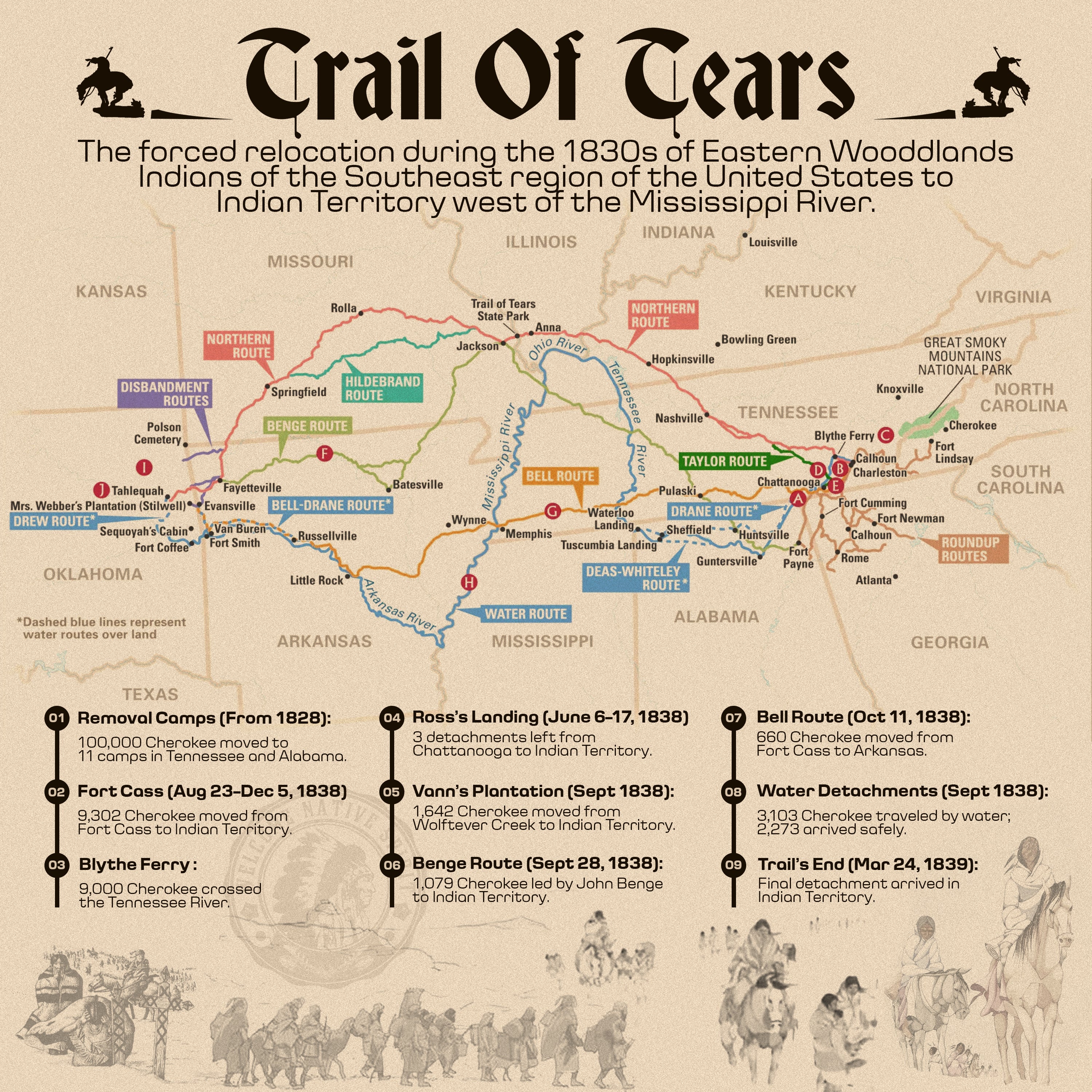 [Two Sides] Trail of Tears The Deadly Journey Unisex T-Shirt/T-Shirt V-Neck/Hoodie/Sweatshirt