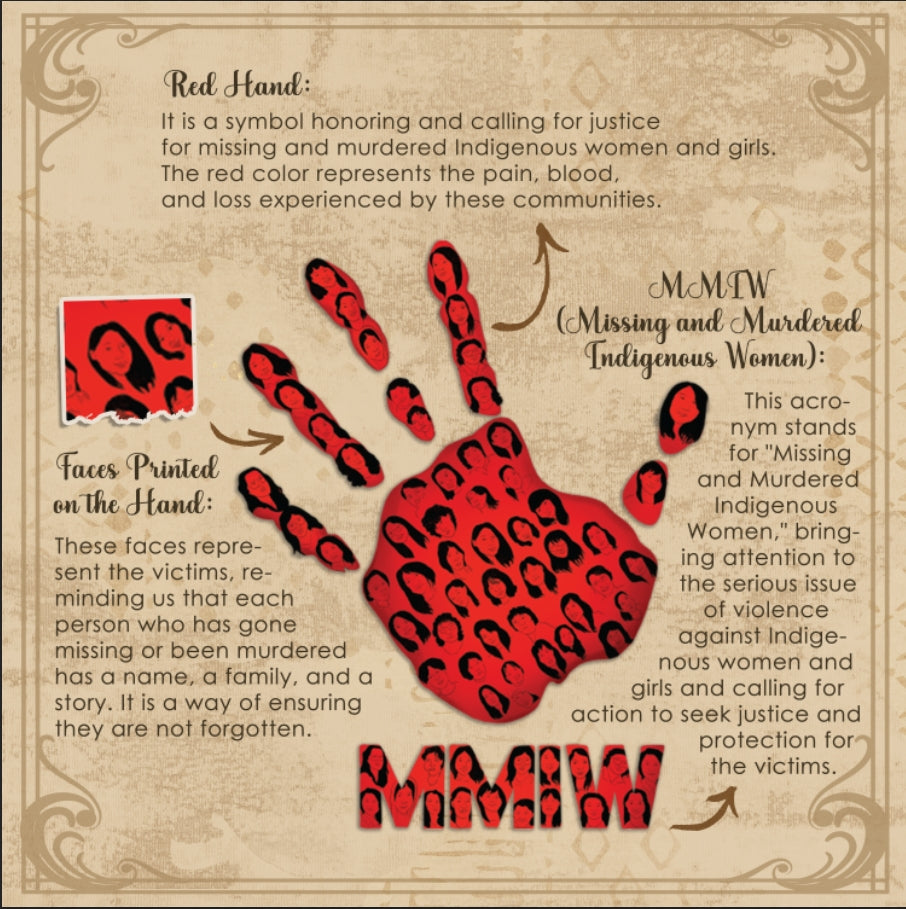 Decal Portraits of Missing And Murdered Indigenous Women and Girls