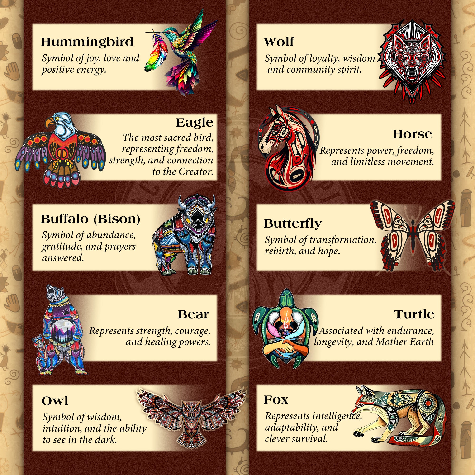 10 Sacred Animal Symbols Combo Decal (High-quality UV DTF 3D Decal)