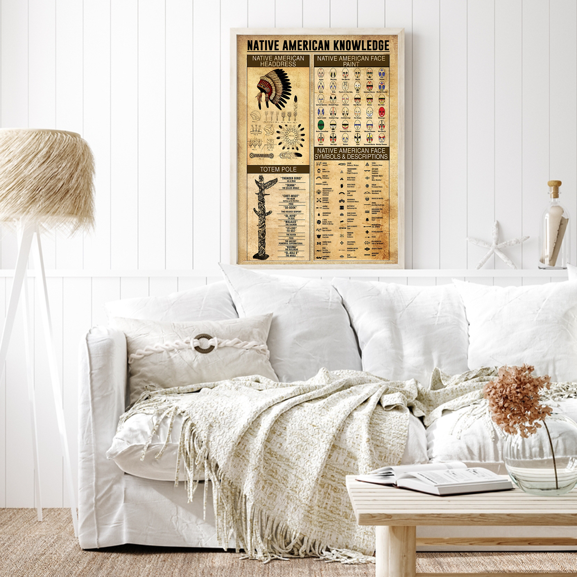 The Native American Knowledge Canvas/Poster Painting Prints Wall Art Decor For Classroom Bedroom