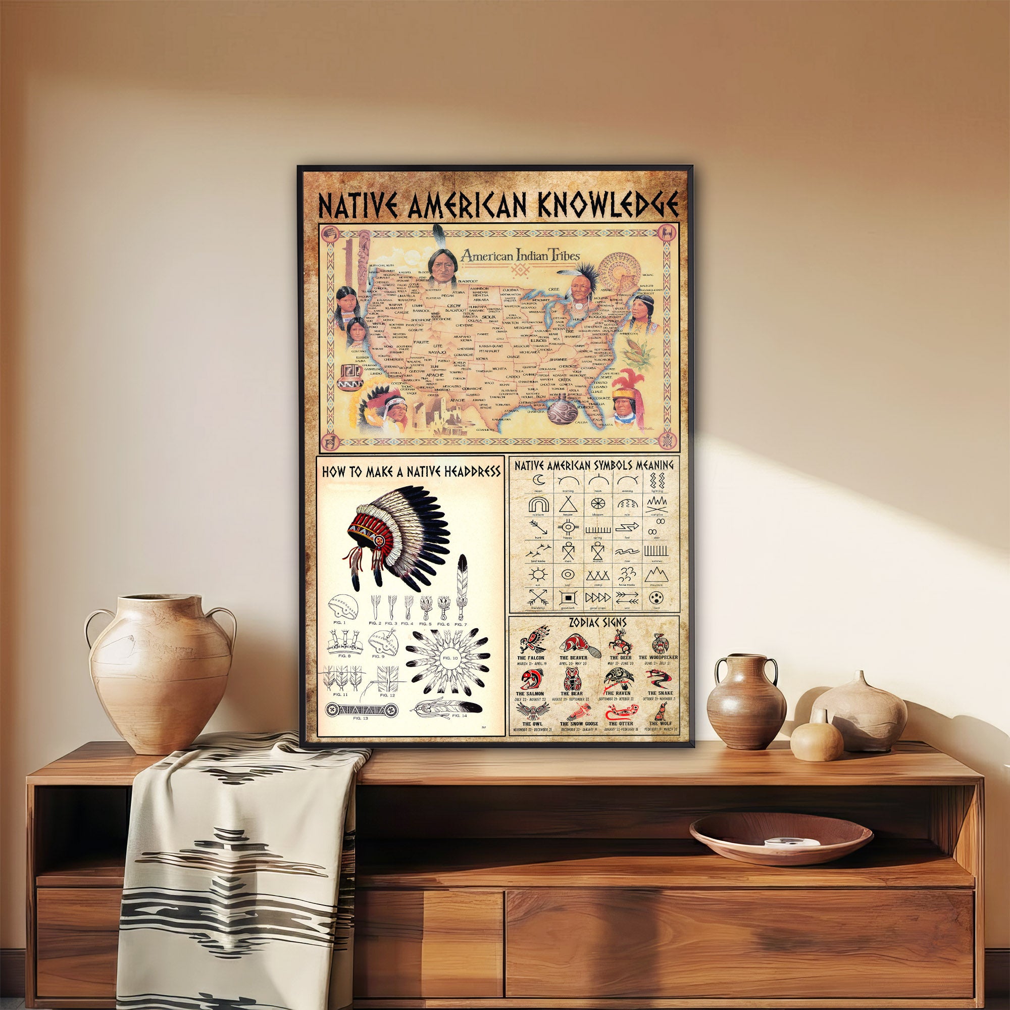 The Native American Knowledge Poster/Canvas
