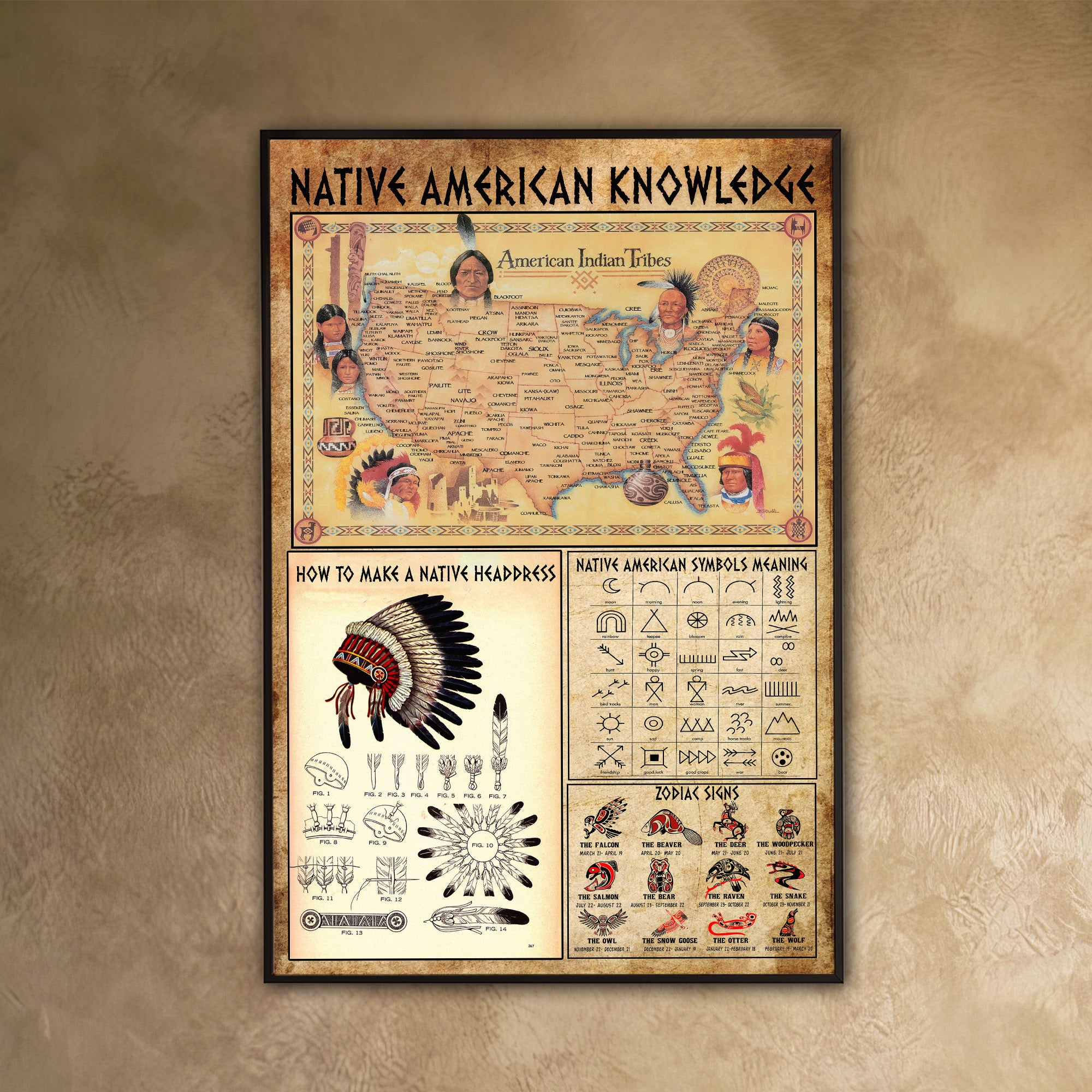 The Native American Knowledge Poster/Canvas