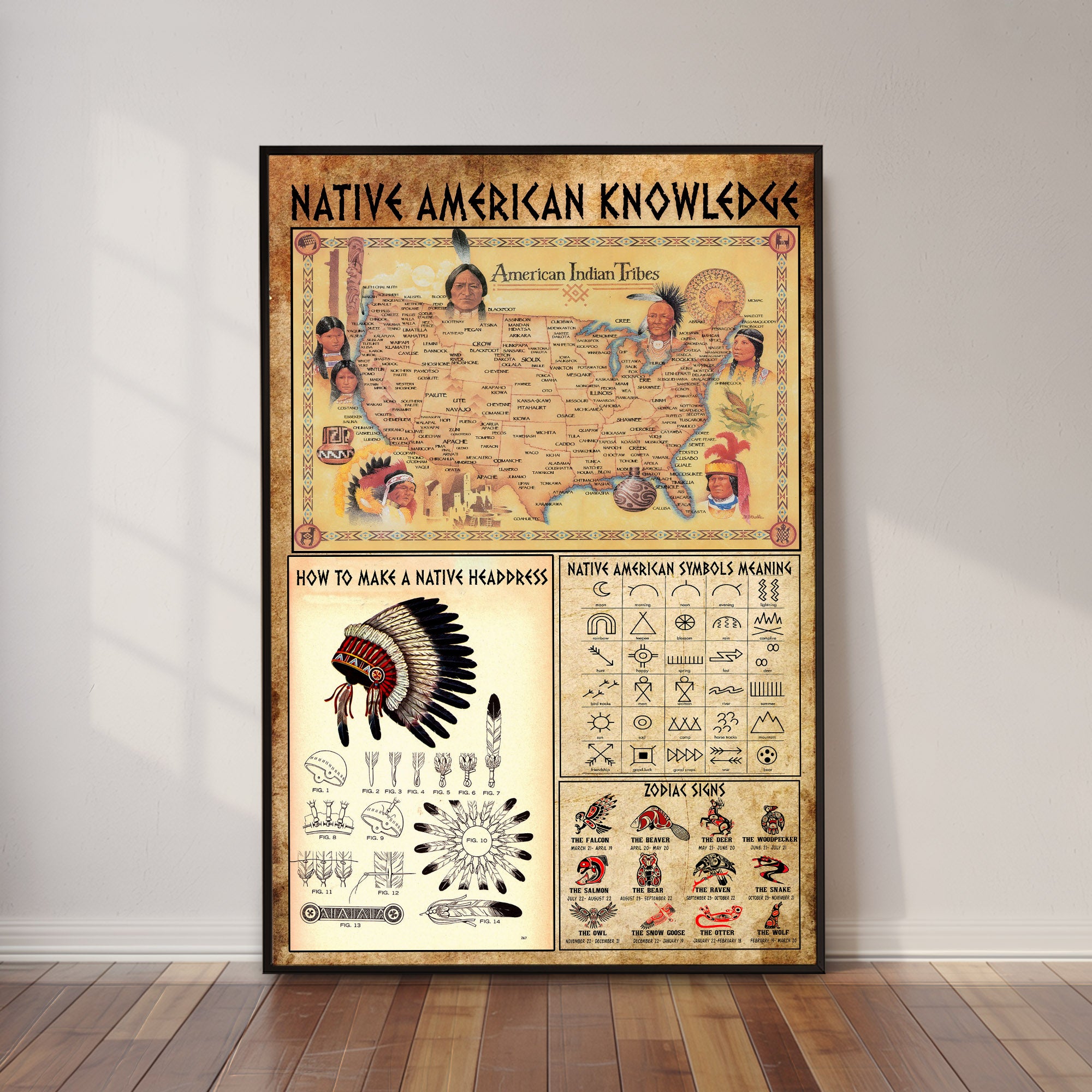 The Native American Knowledge Poster/Canvas