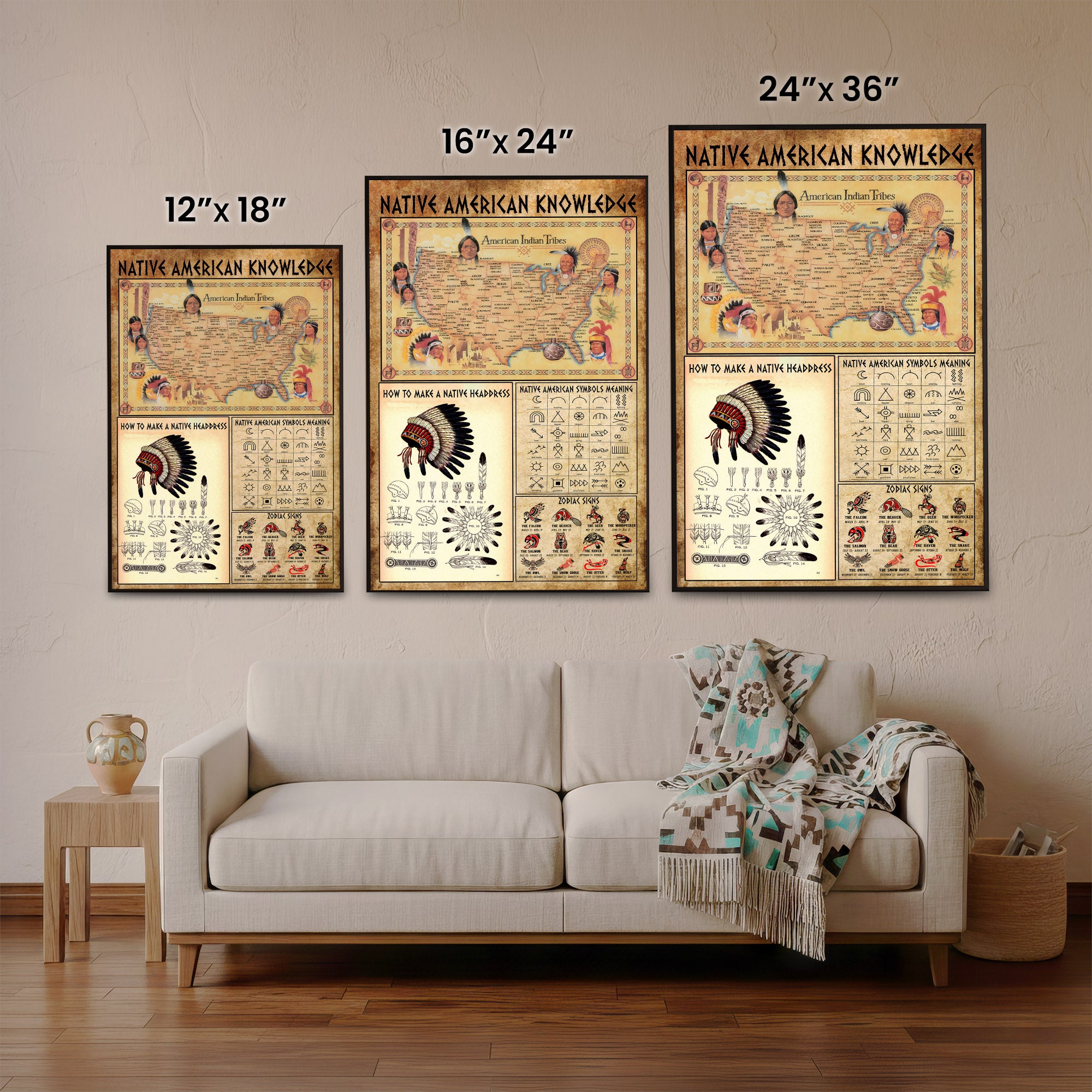 The Native American Knowledge Poster/Canvas
